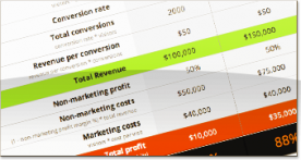 What is a conversion rate and what is the value of increasing it?